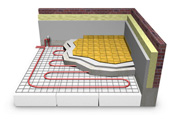 Geothermal Radiant Flooring